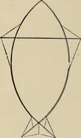 An illustration from What to do and how to do it; the American boys handy book (1920)