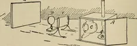 An illustration from What to do and how to do it; the American boys handy book (1920)