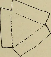 An illustration from What to do and how to do it; the American boys handy book (1920)