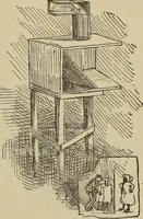 Picture 228 of 294 from What to do and how to do it; the American boys handy book (1920), leaf 378