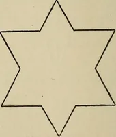 Picture 22 of 294 from What to do and how to do it; the American boys handy book (1920), leaf 39