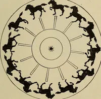 An illustration from What to do and how to do it; the American boys handy book (1920)