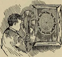 Picture 240 of 294 from What to do and how to do it; the American boys handy book (1920), leaf 395