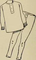 Picture 247 of 294 from What to do and how to do it; the American boys handy book (1920), leaf 405