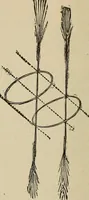 An illustration from What to do and how to do it; the American boys handy book (1920)