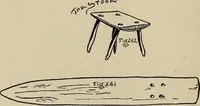 Picture 259 of 294 from What to do and how to do it; the American boys handy book (1920), leaf 419
