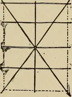 Picture 27 of 294 from What to do and how to do it; the American boys handy book (1920), leaf 42