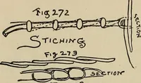 An illustration from What to do and how to do it; the American boys handy book (1920)
