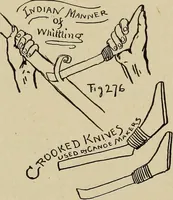 Picture 270 of 294 from What to do and how to do it; the American boys handy book (1920), leaf 426