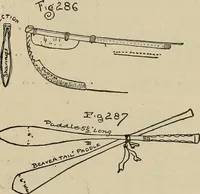 Picture 273 of 294 from What to do and how to do it; the American boys handy book (1920), leaf 433