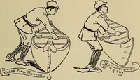 Picture 274 of 294 from What to do and how to do it; the American boys handy book (1920), leaf 436