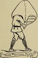 Picture 275 of 294 from What to do and how to do it; the American boys handy book (1920), leaf 436