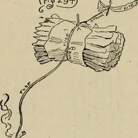 Picture 279 of 294 from What to do and how to do it; the American boys handy book (1920), leaf 441