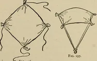 An illustration from What to do and how to do it; the American boys handy book (1920)