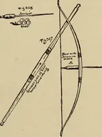 An illustration from What to do and how to do it; the American boys handy book (1920)