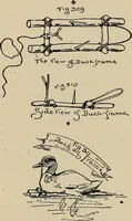 Picture 288 of 294 from What to do and how to do it; the American boys handy book (1920), leaf 451