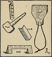 An illustration from What to do and how to do it; the American boys handy book (1920)
