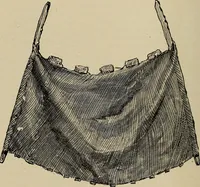 Picture 41 of 294 from What to do and how to do it; the American boys handy book (1920), leaf 61