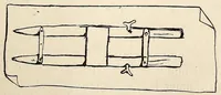 An illustration from What to do and how to do it : the American boy's handy book / by D. C. Beard. (1882)