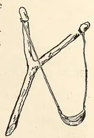 An illustration from What to do and how to do it : the American boy's handy book / by D. C. Beard. (1882)