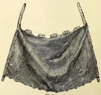 An illustration from What to do and how to do it : the American boy's handy book / by D. C. Beard. (1882)