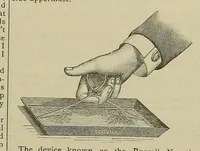Picture 5 of 10 from The wheel (1880), leaf 187