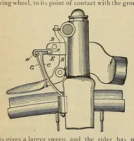 An illustration from The wheel (1880)