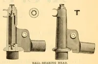 An illustration from The Wheelmen's gazette (1886)
