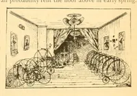 Picture 16 of 16 from The Wheelmen's gazette (1886), leaf 431