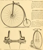 An illustration from The Wheelmen's gazette (1886)