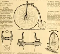 An illustration from The Wheelmen's gazette (1886)