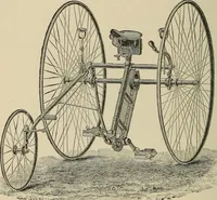 An illustration from Wheels and wheeling; an indispensable handbook for cyclists, with over two hundred illustrations (1892)