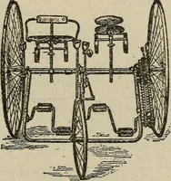An illustration from Wheels and wheeling; an indispensable handbook for cyclists, with over two hundred illustrations (1892)