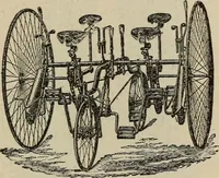 An illustration from Wheels and wheeling; an indispensable handbook for cyclists, with over two hundred illustrations (1892)