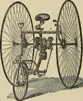 An illustration from Wheels and wheeling; an indispensable handbook for cyclists, with over two hundred illustrations (1892)