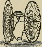 An illustration from Wheels and wheeling; an indispensable handbook for cyclists, with over two hundred illustrations (1892)