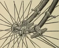 An illustration from Wheels and wheeling; an indispensable handbook for cyclists, with over two hundred illustrations (1892)