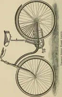 An illustration from Wheels and wheeling; an indispensable handbook for cyclists, with over two hundred illustrations (1892)