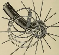 An illustration from Wheels and wheeling; an indispensable handbook for cyclists, with over two hundred illustrations (1892)
