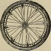 An illustration from Wheels and wheeling; an indispensable handbook for cyclists, with over two hundred illustrations (1892)