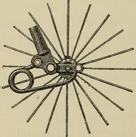 An illustration from Wheels and wheeling; an indispensable handbook for cyclists, with over two hundred illustrations (1892)