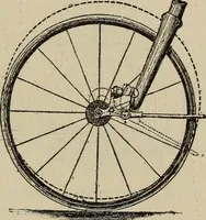 An illustration from Wheels and wheeling; an indispensable handbook for cyclists, with over two hundred illustrations (1892)