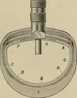 An illustration from Wheels and wheeling; an indispensable handbook for cyclists, with over two hundred illustrations (1892)
