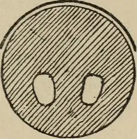 An illustration from Wheels and wheeling; an indispensable handbook for cyclists, with over two hundred illustrations (1892)