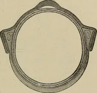 An illustration from Wheels and wheeling; an indispensable handbook for cyclists, with over two hundred illustrations (1892)