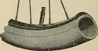 An illustration from Wheels and wheeling; an indispensable handbook for cyclists, with over two hundred illustrations (1892)