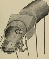 An illustration from Wheels and wheeling; an indispensable handbook for cyclists, with over two hundred illustrations (1892)