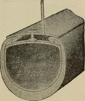 An illustration from Wheels and wheeling; an indispensable handbook for cyclists, with over two hundred illustrations (1892)