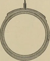 An illustration from Wheels and wheeling; an indispensable handbook for cyclists, with over two hundred illustrations (1892)
