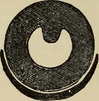 An illustration from Wheels and wheeling; an indispensable handbook for cyclists, with over two hundred illustrations (1892)